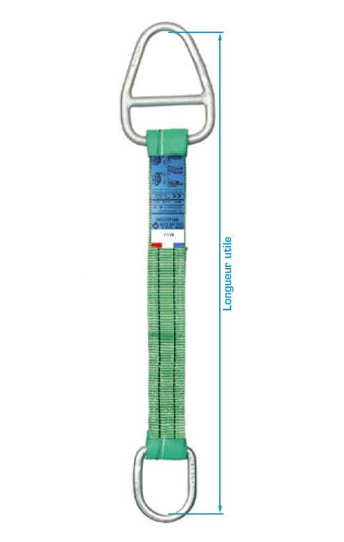 Elingue textile sangle plate